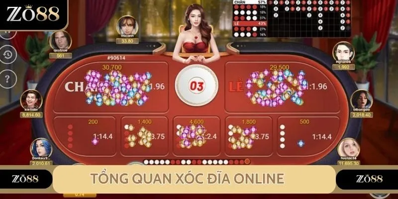 Xóc Đĩa Online - Từ Trò Chơi Dân Gian Đến Sân Chơi Hiện Đại